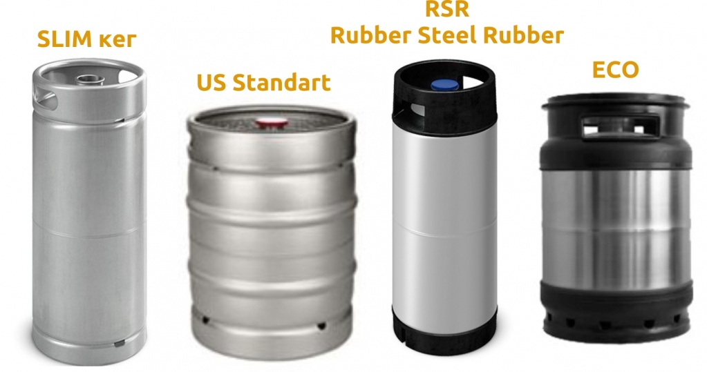 Стандарты кег