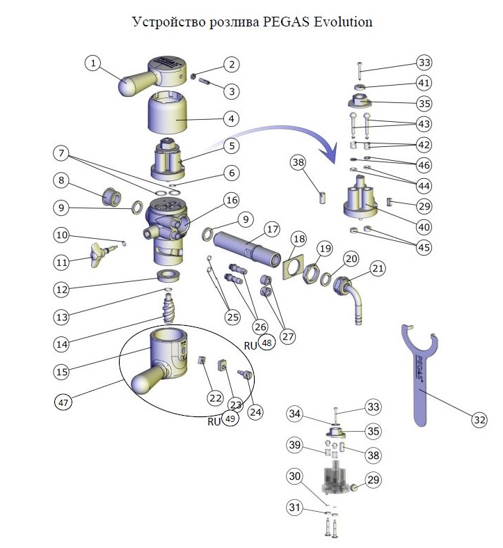 Устройство PEGAS Evolution.jpg