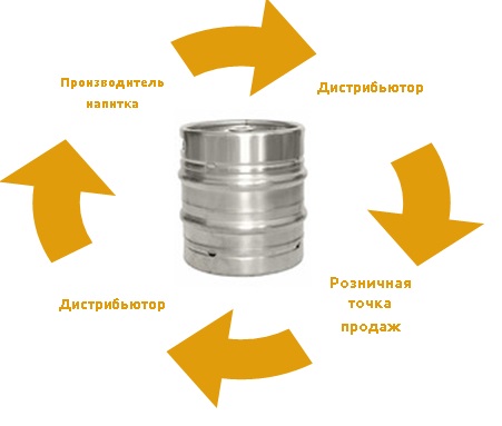 круговорот кег в природе.jpg