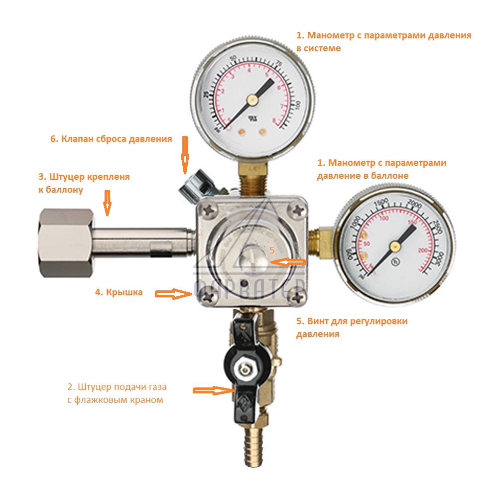 Схема пивного редуктора.jpg