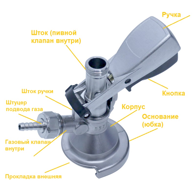 конструкция aob.jpg